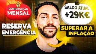 Reserva de Emergência #4 (Superar a Inflação e Contribuição Mensal)