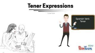 Tener Expressions in Spanish