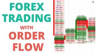 How to Trade Forex With Order Flow