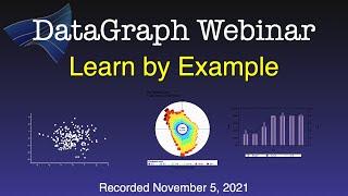 Webinar Recording: Step by Step - Learn by Example