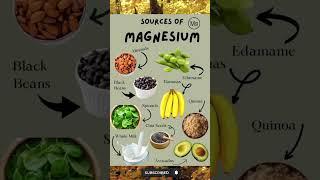 Vitamin Rich Foods Vitamin  #vitamin #vitamind #diet #proteinfood #wightloss #reels