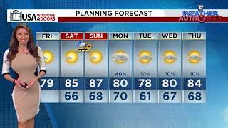 Local 10 Weather Video Forecast: 03/07/2025 Morning Edition