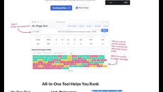 On Page AI Ranking Proof and Review