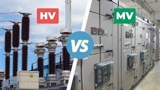 HV vs MV Switchgear | Complete Comparison for Beginners | TheElectricalGuy