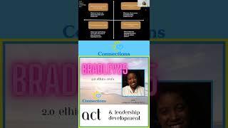 ACT Matrix for Leadership Behaviors