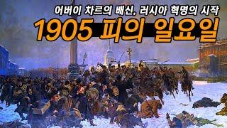 배고픈 노동자에게 돌아온 것은 총탄이었다. 어버이 차르는 인민의 적이된다. 1905 피의 일요일 이야기 - 타임맵 러시아사