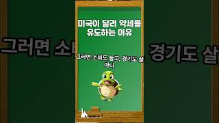 미국이 달러 약세를 유도하는 이유