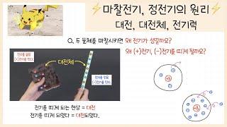 [중2 전기와 자기] 1강. 마찰전기(정전기)의 원리 쉽게 알아보기️