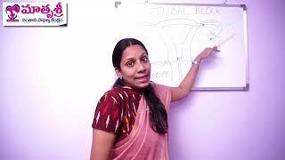 How to Test for Tubal Block - Part 2 | Dr. Neeraja | Khammam