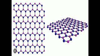 INTERESTING MATERIALS: Boron nitride nanosheet