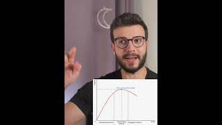 مضاعفة الشغل لا تعنى إنتاجية مضاعفة - إزاى تنجز أكثر فى وقت أقل!