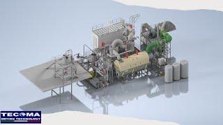 GATEDRYER® - MILK WHEY PROTEINS