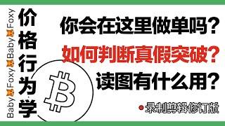 剪輯修訂版|是否做單|真假突破|讀圖練習|價格行為|Price Action|BTC|ETH