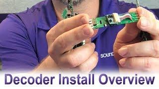 Basic Decoder Installation Overview with SoundTraxx (Webinar 7)