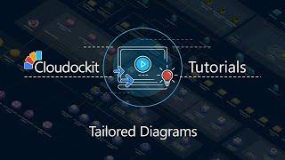 Cloudockit Tutorial - Tailored Diagrams