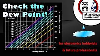 Avoid Humidity in Your House - Temperature and Dew Point Checking with EXCEL Tool (EY05)