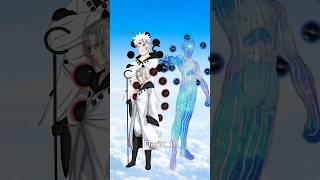 NARUTO AND SASUKE VS GOD OTSUTSUKI|who is strongest?