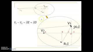 Caduta di Tensione su una linea Monofase. #monofase; #elettrotecnica.