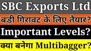 Sbc exports share news। sbc exports share price। sbc exports latest news। sbc exports share news tod