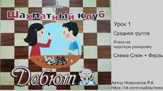 Средняя Группа  Урок №1  Атака на короткую рокировку. Схема "слон+ферзь"