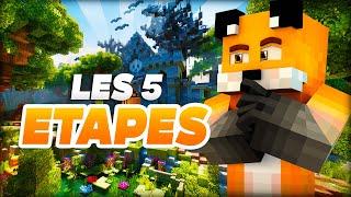 Comment CRÉER un serveur Minecraft en 5 étapes !