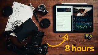5 New Ways to Save Hours Making YouTube Videos