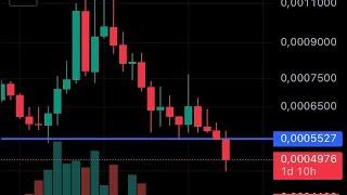 WTF?! ECOMI TOKEN ALL TIME LOW! 