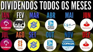 PASSO A PASSO PARA RECEBER DIVIDENDOS TODOS OS MESES COM AÇÕES - ESTRATÉGIA BARSI [ATUALIZADO 2022]