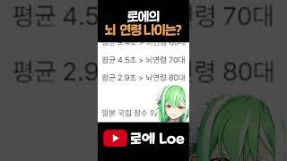 10초 안에 할 수 있는 뇌 연령 테스트... 나는 60대라고?!