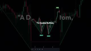 Double Top & Double Bottom Patterns: Spot Reversals Like a Pro!  | Trading Patterns Explained