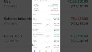 Stocks Portfolio #stock crashed #sharemarket