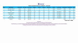 In the Stoxverse Stay Ahead of the Curve Strategic Insights Await