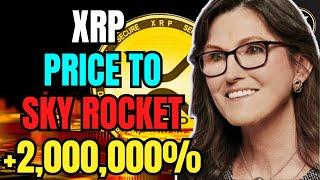 Ripple XRP News:  XRP Heading to $15 Soon?! Bitcoin Set to Surge as FED Lowers Rates! 