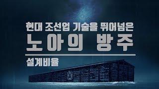현대 조선업 기술을 뛰어넘은 성경 "노아의방주" 설계비율