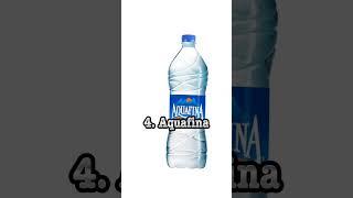 Top 5 Mineral Water Brands In India||#shorts #viral #explore @_Know_Your_World_