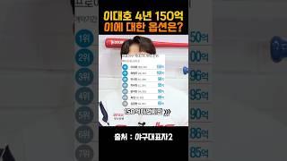 이대호 4년 150억에 옵션은? #야구대표자 #이대호 #유희관 #윤석민
