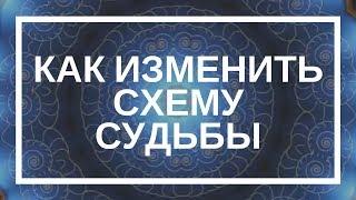 Олеся Бондаренко. Как изменить схему судьбы!