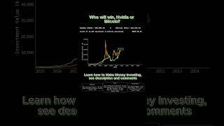 What made more money, Nvidia or Bitcoin? $1000 dollars invested since 2014 #nvidia #bitcoin  #invest