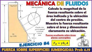 FUERZA HIDROSTÁTICA SOBRE COMPUERTA CIRCULAR INCLINADA SUMERGIDA | Problema 4.19 Mott 7ma Edición