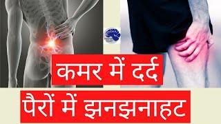 Back Pain. Kamar dard ke kaaran.  Hindi. Dr Jaydev Panchwagh. 2021