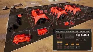 Sustainability Logistics Basing, Science and Technology Objective -Demonstration