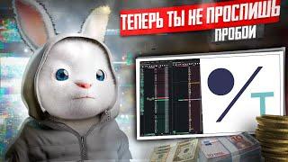 TAB TRADER | ТЕПЕРЬ ТЫ НЕ ПРОСПИШЬ НИ ОДИН ПРОБОЙ |Обучение трейдингу |Пробой уровня | Скальпинг |