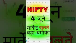 Nifty prediction for tomorrow 04 June  Wednesday / Tomorrow Market prediction / #nifty #stockmarket