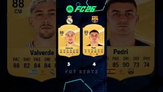 RealMadrid vs Barcelona in FC 26 Prediction #fifa #fc25 #cardfifa