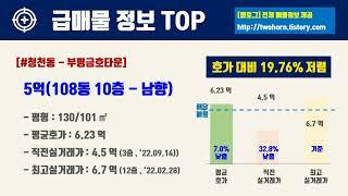 10월3주인천시 부평구 아파트 저렴한 매물정보아파트 시세,시장분석
