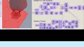 Form generation in high rise building using parametric modeling