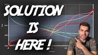 Is that even POSSIBLE? Confusing Time and Space Trivia | Jiya Vs Gaurav