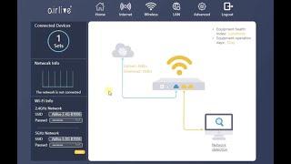 AirLive W6184QAX Remote Work Kit   Router to Router   VPN Server + Client