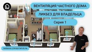 Вентиляция в частном доме. Ликбез для владельца. 1 серия.