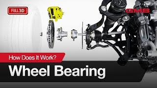 How Does a Wheel Bearing Work? - GMB